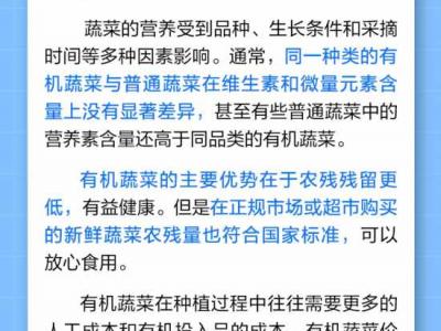 中新真探：有机蔬菜比普通蔬菜更有营养吗？