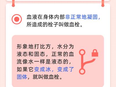 世界血栓日：血栓最易“栓”住哪些人？6张图看懂
