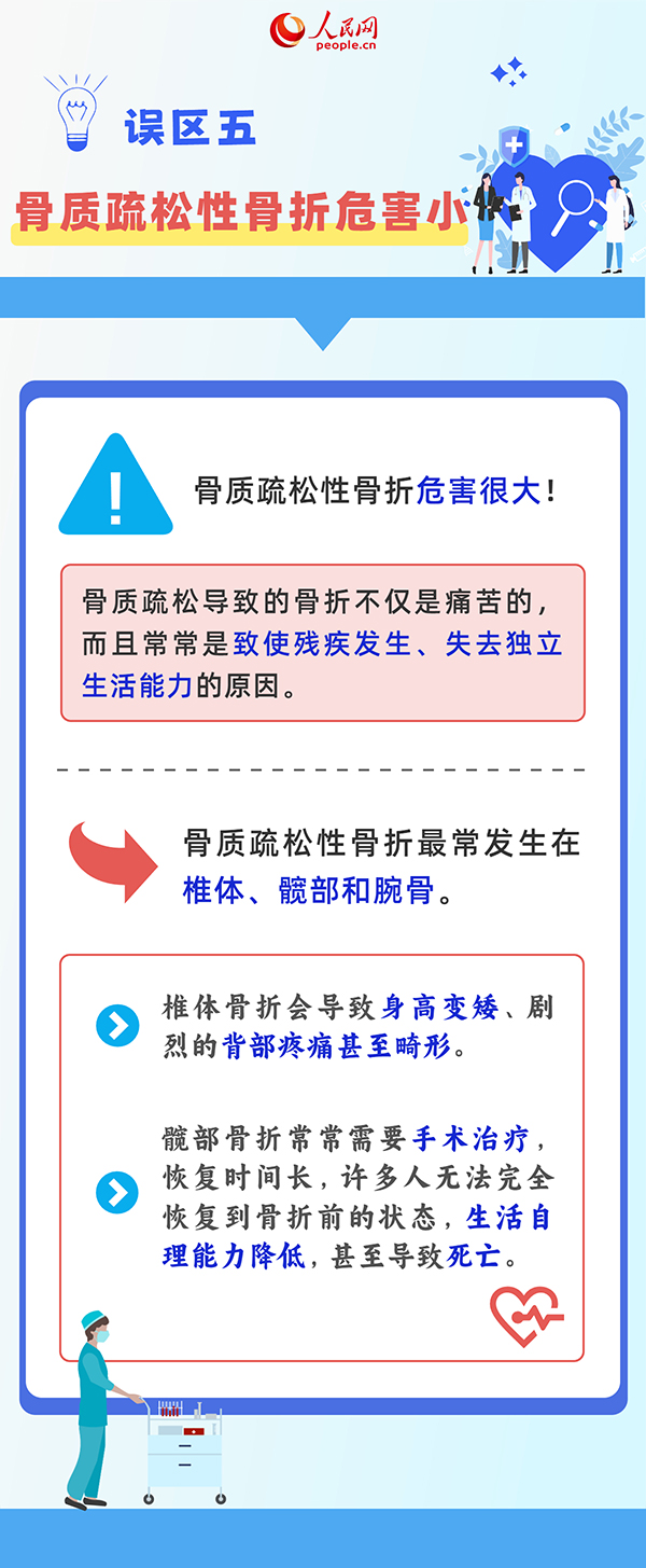 骨质疏松与年轻人无关？这6个误区了解一下