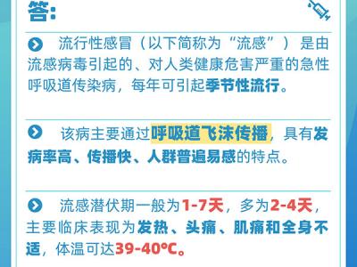 世界流感日：关于流感6个热点问答