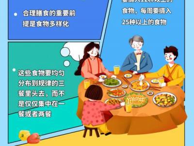 冬季呼吸道疾病高发 如何合理膳食提高免疫力？