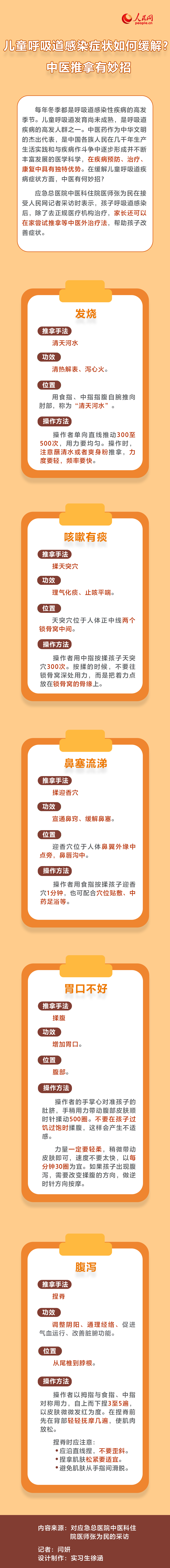 儿童呼吸道感染症状如何缓解？中医推拿有妙招