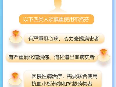 冬季呼吸道疾病高发 感染后如何选择退热药