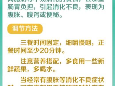 远离节后综合征 调整节奏再出发