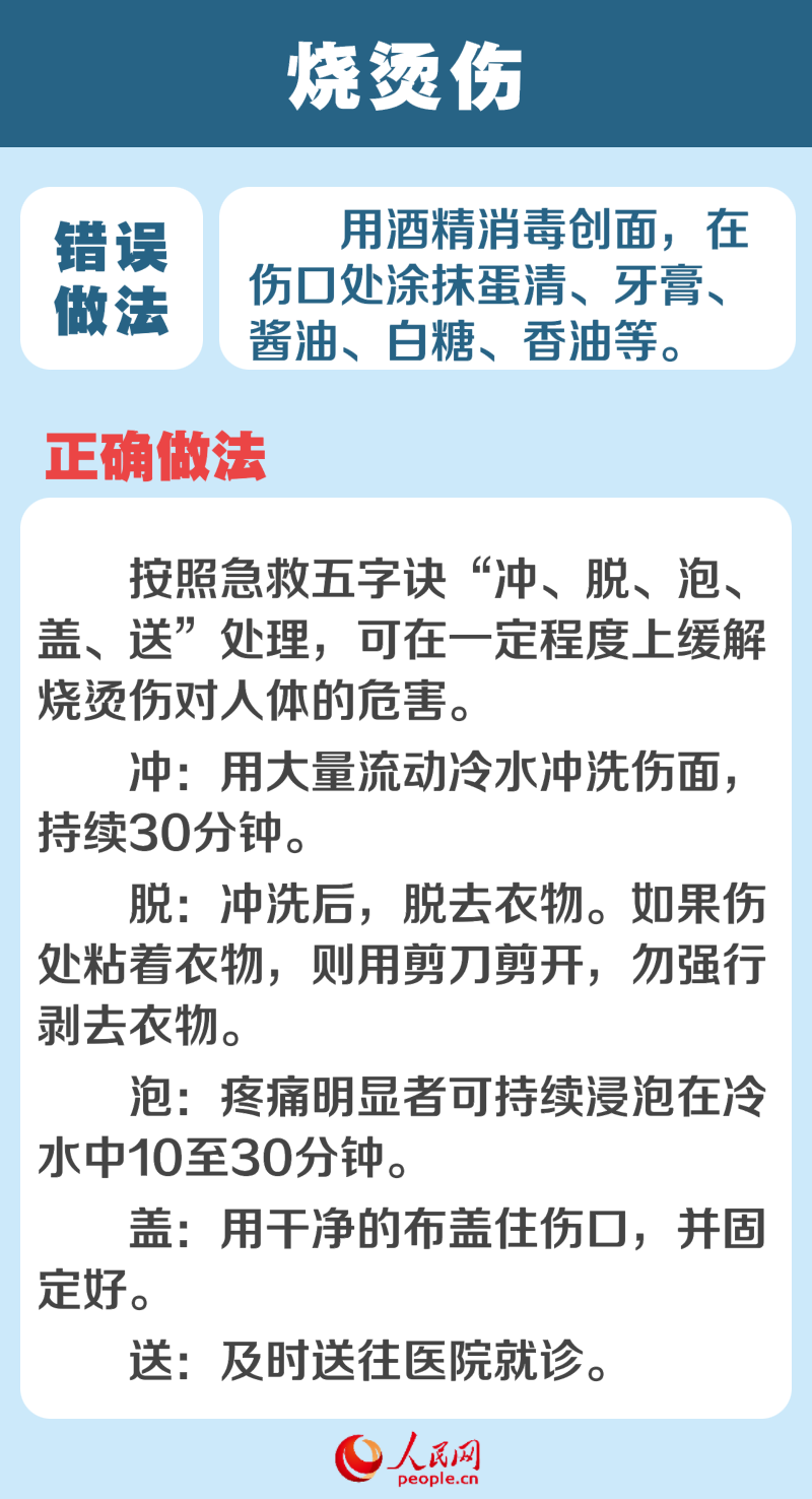 世界红十字日：这些正确急救知识请收好 关键时刻用得上