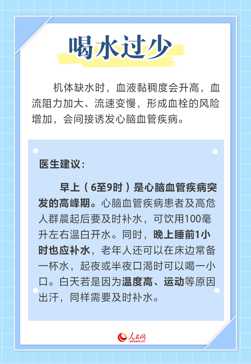 警惕！这6种坏习惯最伤血管