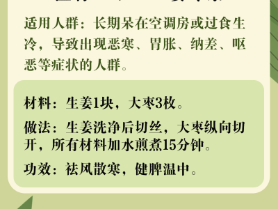 清暑、降火、止渴……专家推荐5款夏季中药茶饮