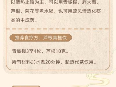 呼吸道感染后咳不停？这份中医食疗方请收好
