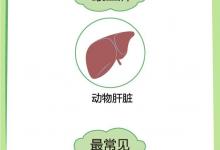 1分钟测出你缺什么维生素！
