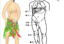 男人“精门关不严”咋办？我终于看到了一篇靠谱文章！你也读读吧