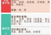 喝酒之后，这个动作千万不要做，已有多人被送医急救！