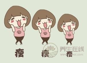 冬季减肥小窍门