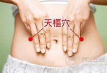 穴位减肥方法