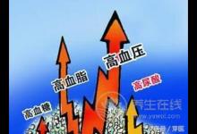 尿酸高不能吃什么内附常见食物宜忌表