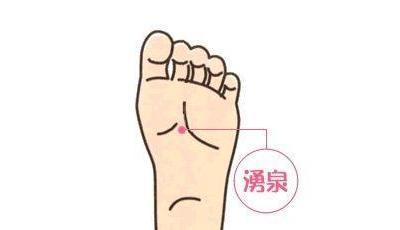 搓脚心对身体的好处以及搓脚心方法是什么