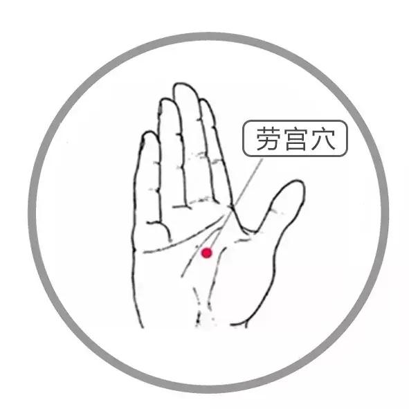 5大“长寿穴”，常按不得病，每一个人都该掌握