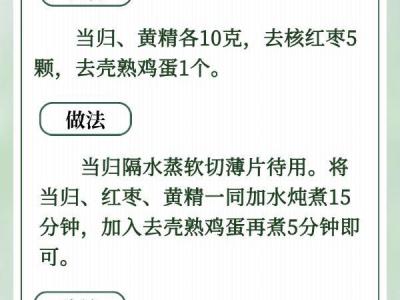 6款中医食疗方，对症调理偏头痛