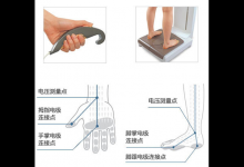 InBody介绍 什么是人体成分分析仪