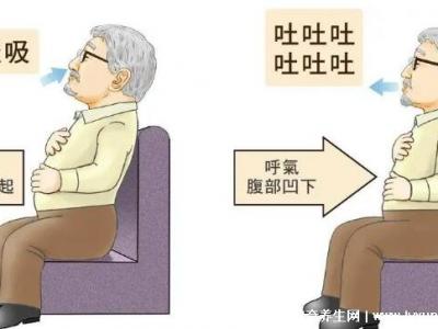 腹式呼吸的正确方法图解，学会了坐着都能瘦肚子(附教学视频)