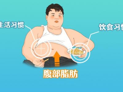 减肥最好的办法