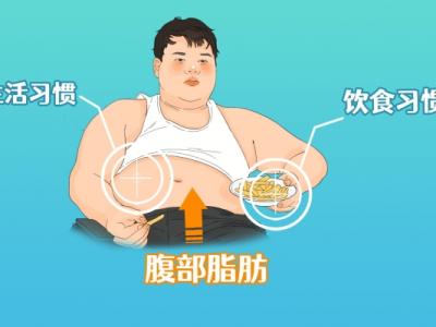 冬季如何有效减肥