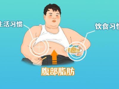 腹部减肥最快的方法