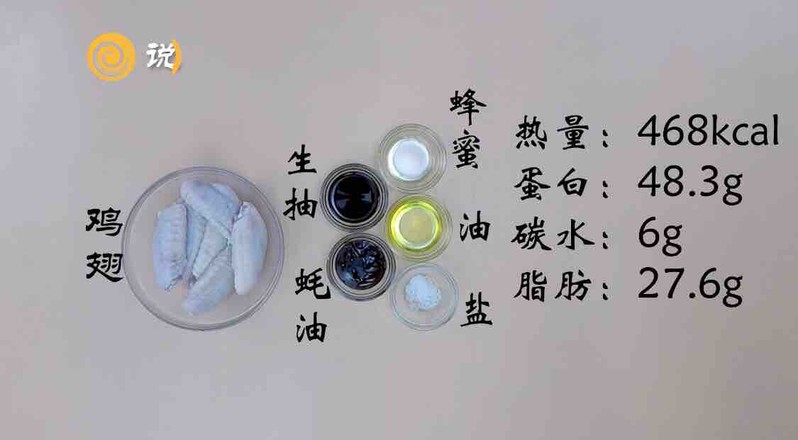 冬至美食 | 蜜汁烤鸡翅的做法-甜味烤菜谱