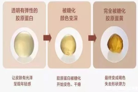 张韶涵冻龄秘诀：戒糖十年，36岁依然嫩如18