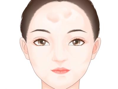 额头有皱纹怎么回事