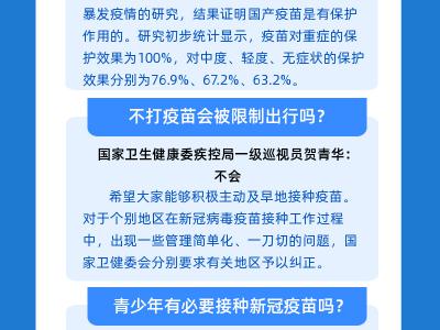不打疫苗会被限制出行吗？近期你所关心的新冠疫苗权威解答在这！