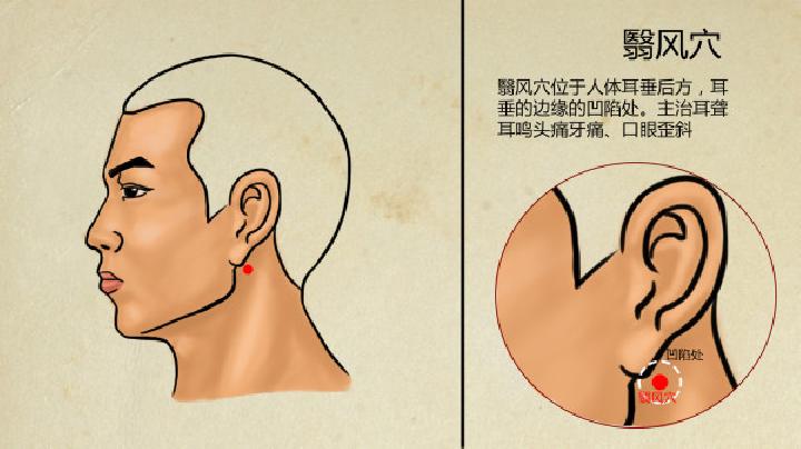 春季养生保健5项攻略请收藏! 春季养生要注意这些常识
