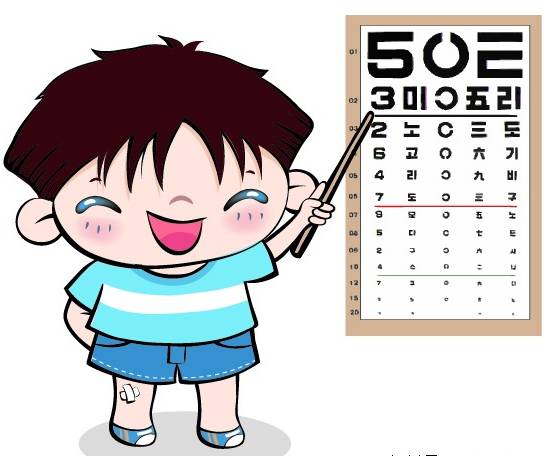 为什么眼科检查要查视力、眼底、眼压？