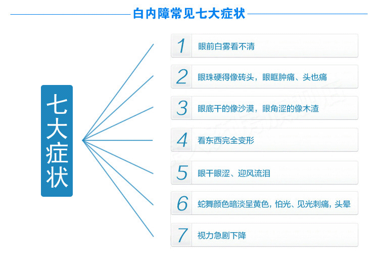 患了白内障，应该常吃这四种食物！
