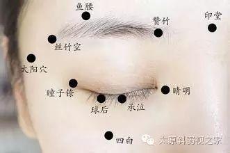 眼睛干涩疲劳，饮食与按摩两步保健