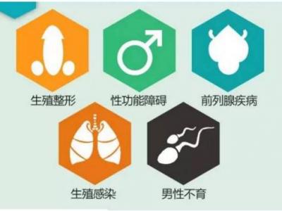 男人小便刺痛具体有哪些因素引起的？