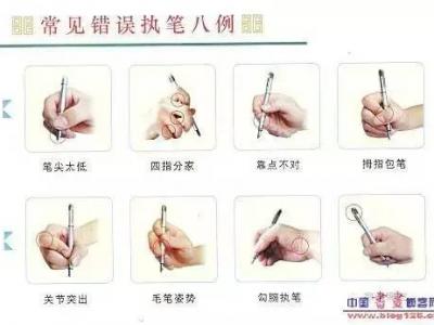 正确的握笔姿势拯救孩子的视力！