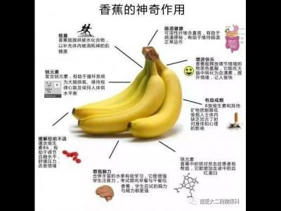 爱护眼睛就多吃这七种水果