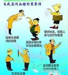 糖化血红蛋白正常不等于血糖控制好