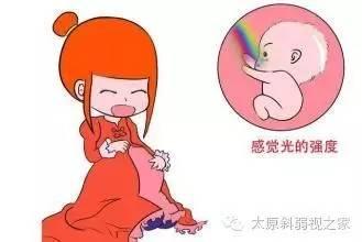宝宝的视力发育过程及检查方法