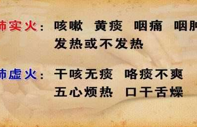 中医教你一招看虚火还是实火