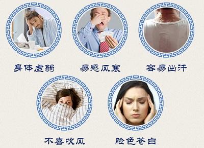 补脾健脾第一中药 脾虚弱人的表现